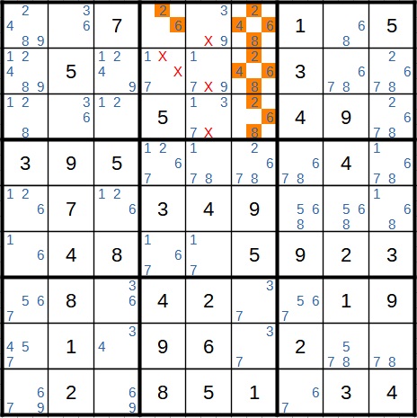 Direkter vierfacher Kandidat Sudoku